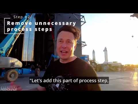 Elon Musk Algorithm – First Principles – Everything has to be the Best