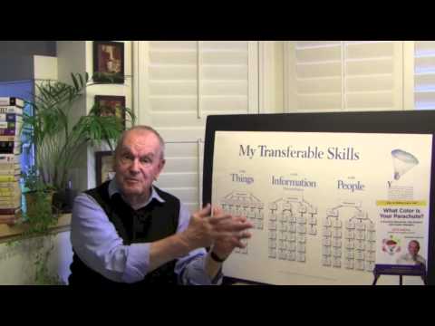 Don't Waste Your Life – What Color Is Your Parachute – Finding Your Mission In Life