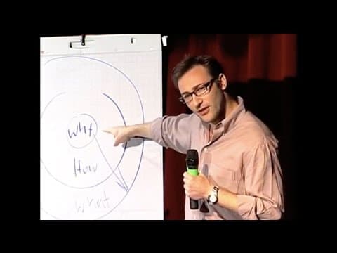 Start With WHY – Simon Sinek